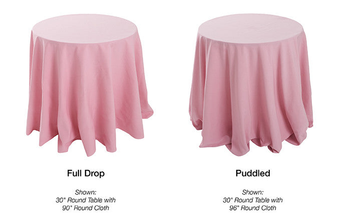 How To Figure Out Your Tablecloth Sizes